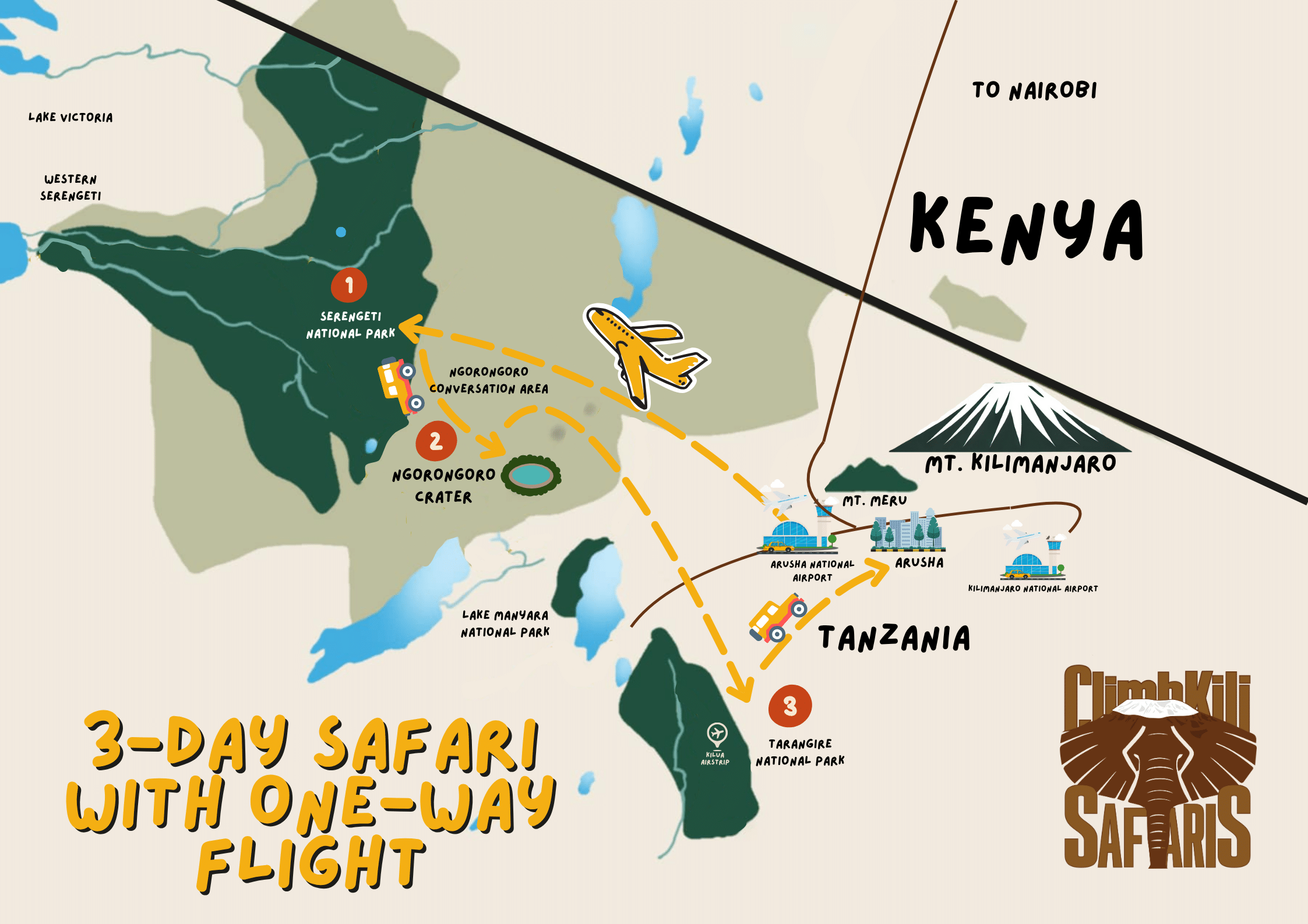 3 day safari