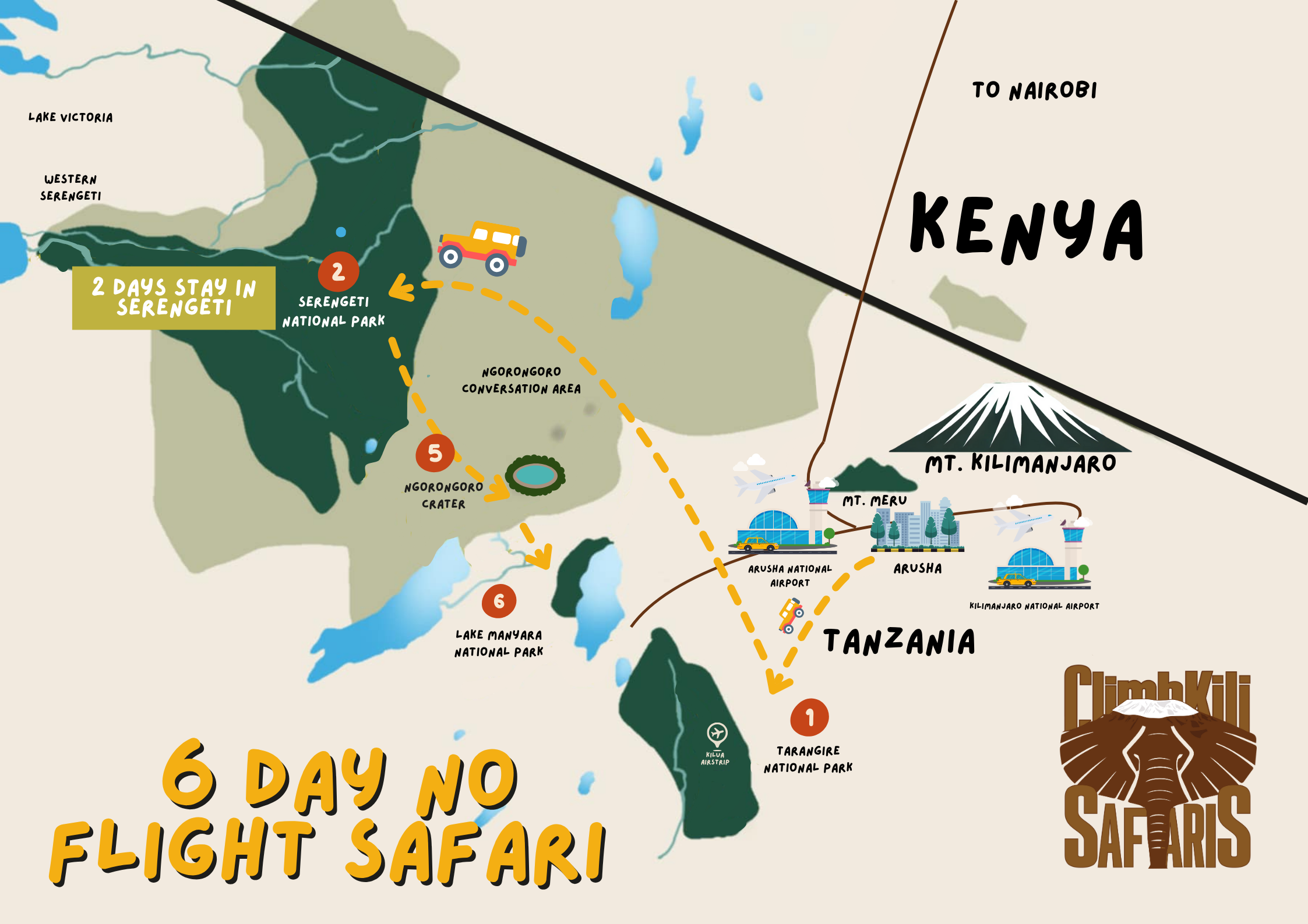 6 Day Safari